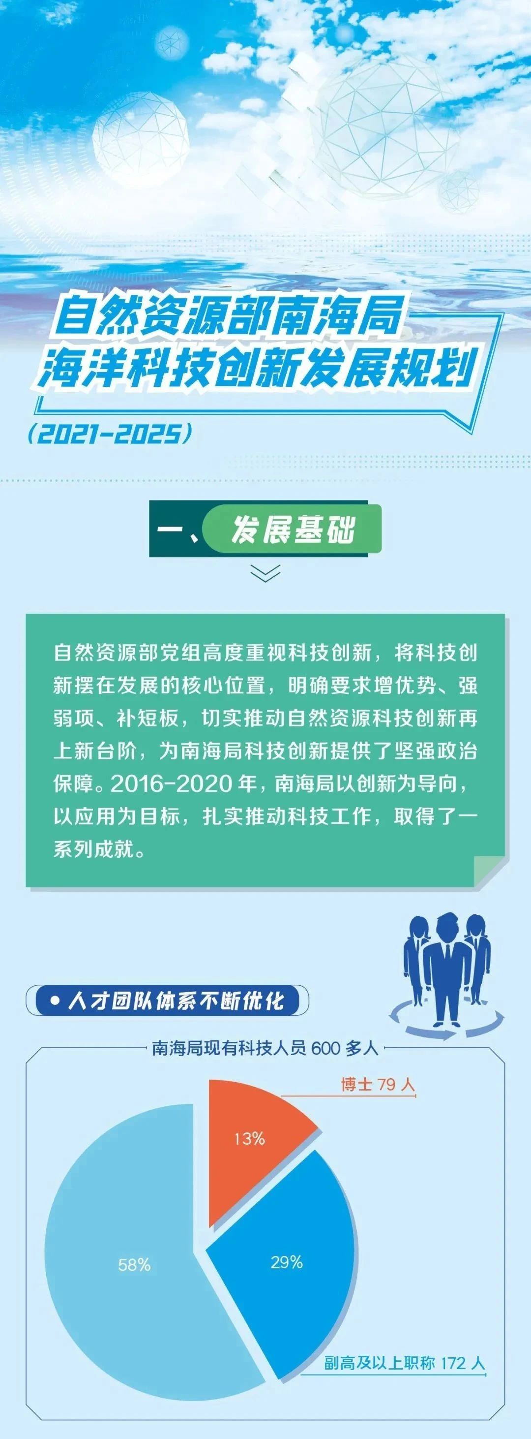 向海图强 南海海洋科技创新的五年蓝图与深远影响