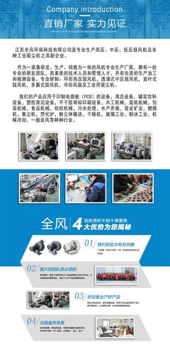 发酵罐配套环形高压风机 科技发展驱动下的产业升级与创新融合