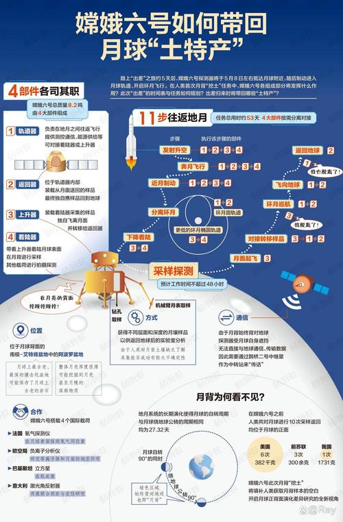 2024年度“中国科学十大进展”发布 科技创新迈向新高度