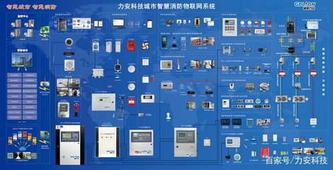 科技赋能智慧消防 力安科技以物联网重塑消防安全新生态